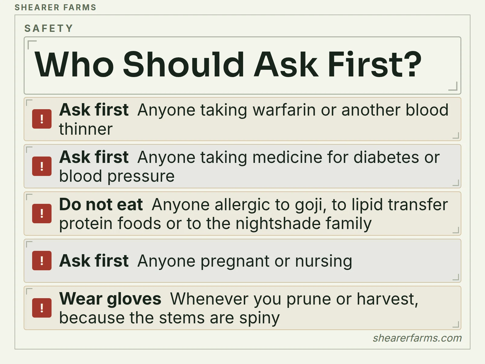 A checklist of who should ask a clinician before eating goji and who should not eat it