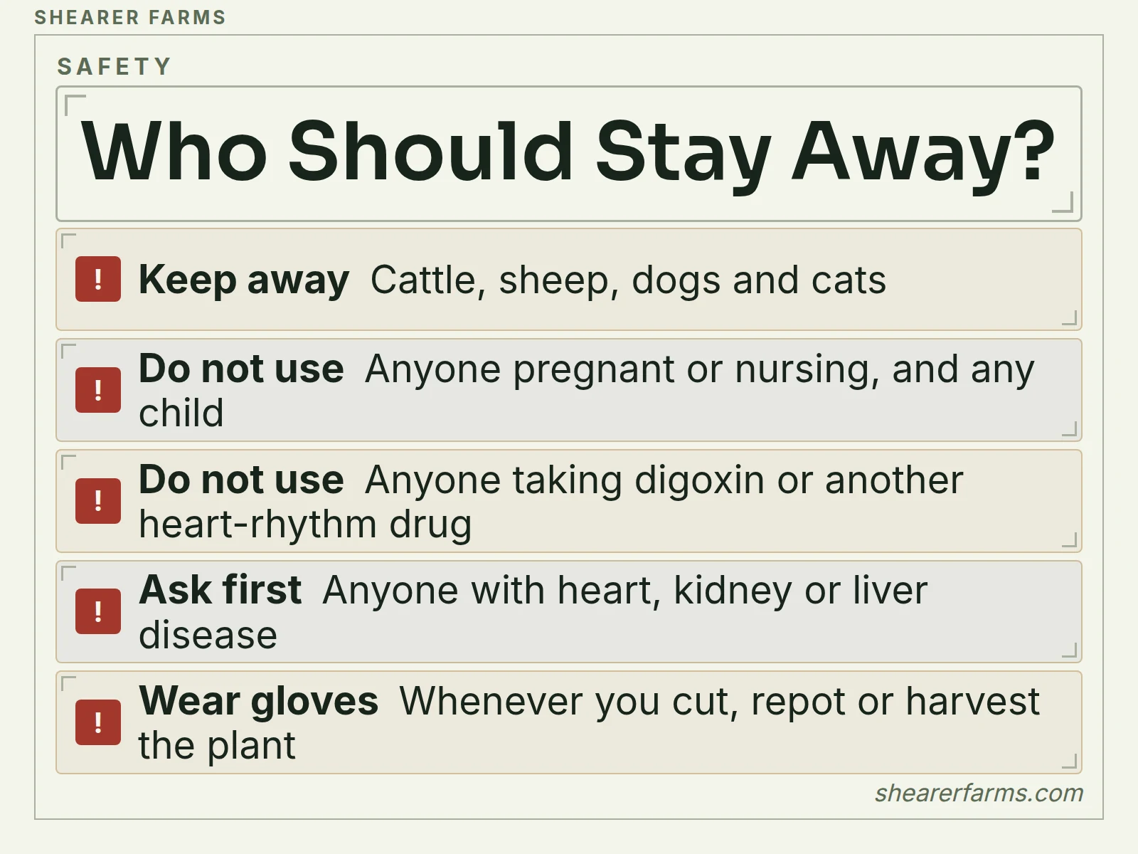 A checklist of who should stay away from leaf of life and who should ask a clinician first